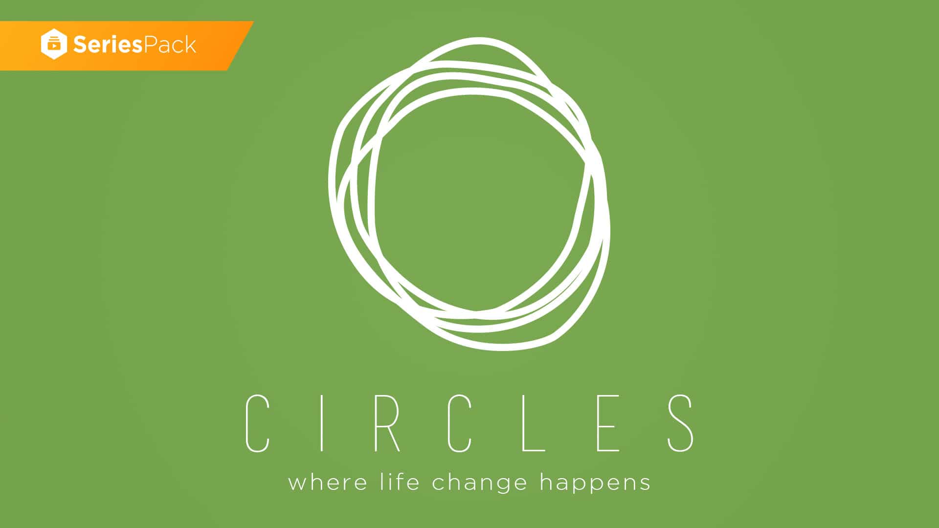 Circles